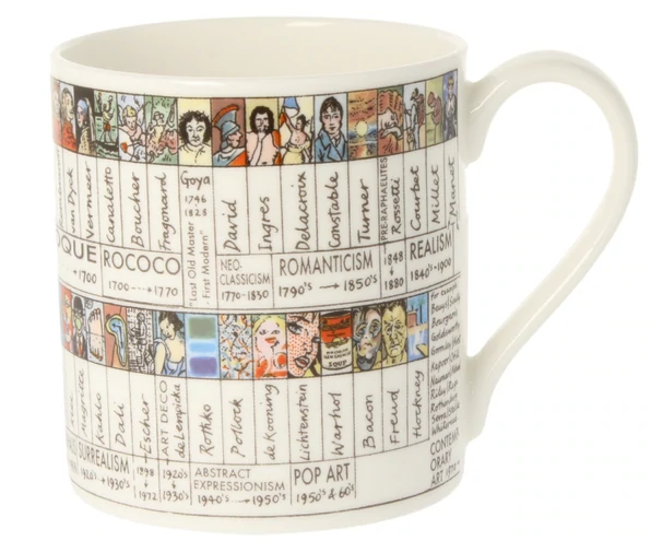 Art Timeline Mug - The Nancy Smillie Shop - Art, Jewellery & Designer Gifts Glasgow