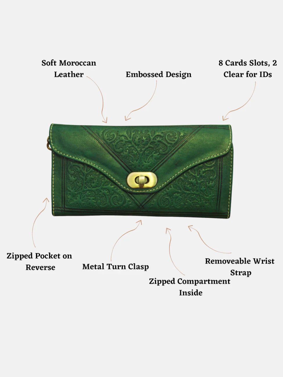 Green Decorative Purse - Reversible Clutch Shoulder Camera - Bags of Bags! - Scotland